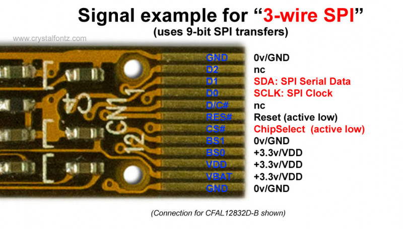 3-wire SPI Connection - www.crystalfontz.com