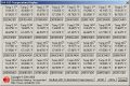 633 WinTest Temperature Measurement - crystalfontz.com
