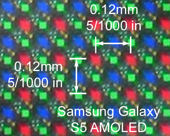 AMOLED Single RGB Pixel - www.crystalfontz.com