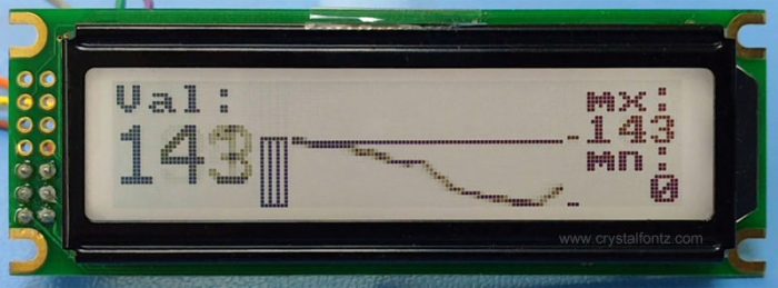 Driving the CFAG 144x 32 LCD Arduino Demonstration