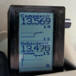 Dual Voltmeter for RV Electrical Systems
