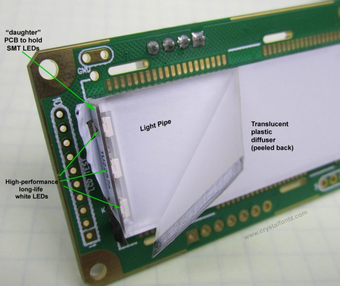 Edge LED Backlight - www.crystalfontz.com