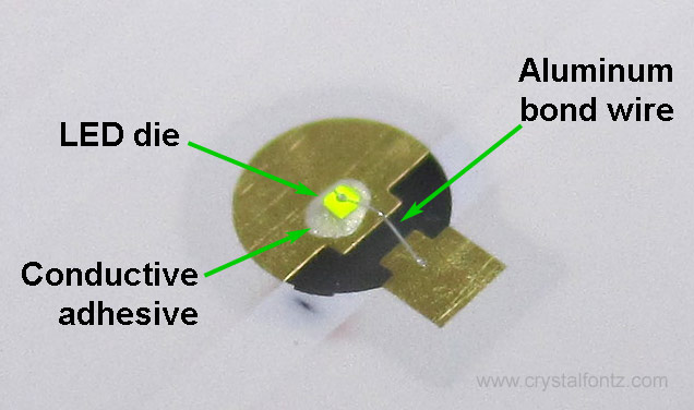 Single Die of Array Backlight - www.crystalfontz.com