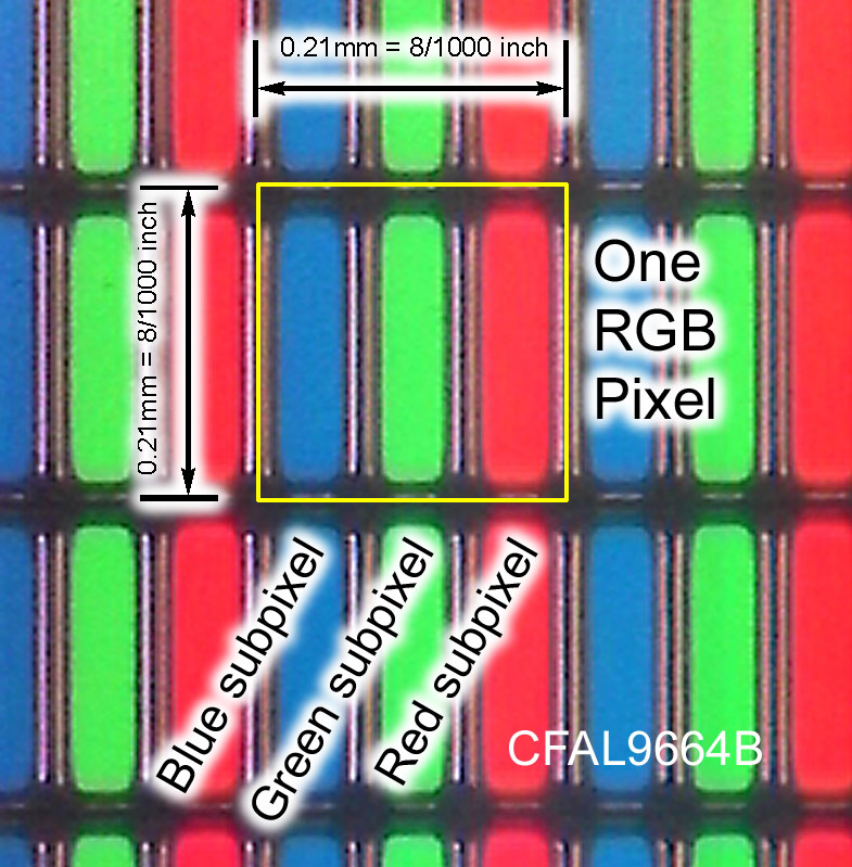 Single Pixel RGB PMOLED - www.crystalfontz.com