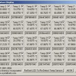 633 WinTest Temperature Measurement - crystalfontz.com