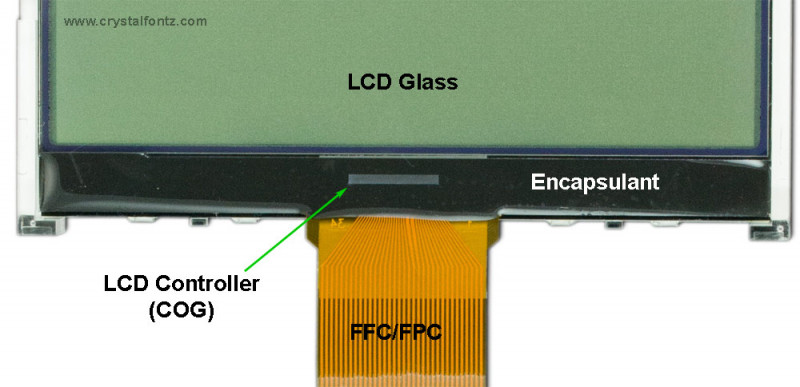 COG Construction LCD Module - www.crystalfontz.com