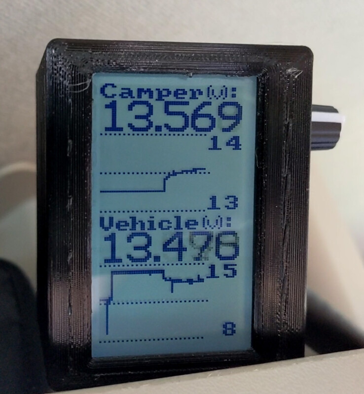Dual voltmeter LCD showing voltages for both the camper battery and vehicle battery along with graphs showing the voltage history. The LCD is inside a black 3D printed case