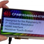 Crystalfontz HDMI Raspberry Pi Display