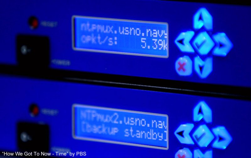 How We Got To Now - PBS screenshot of Crystalfontz 633 LCD