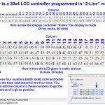 Why does the initialization code for a 20x4 LCD specify 2-line mode? Source: crystalfontz.com