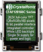 Shown as the camera perceives the display.