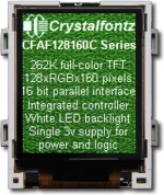 Modified to appear how the eye perceives the display.