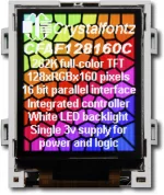 Modified to appear how the eye perceives the display.