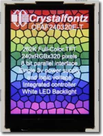 Unmodified, appears as the camera perceives the display