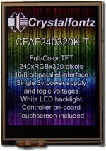 Unmodified, as the camera perceives the display