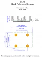SCAB Mechanical Drawing