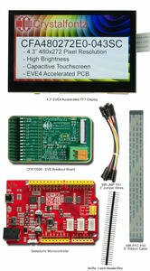 CFA480272E0-043SC-KIT