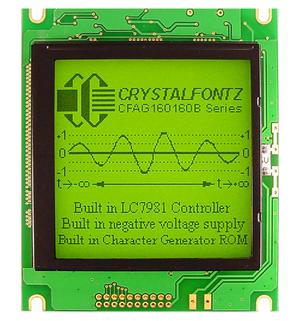 [EOL] Green 160x160  Parallel Graphic LCD (CFAG160160B-YYH-VU)