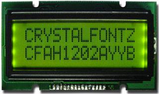 Edge-lit 12x2 Character LCD (EOL) (CFAH1202A-YYH-JP)