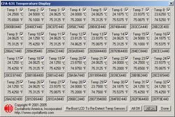 The temperature sensors may be monitored by a separate temperature dialog box.