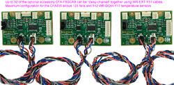 Example of how the CFA835YYK LCD module can be combined with the optional CFA-FBSCAB and be daisy-chained to allow monitoring of multiple inputs & control of multiple outputs.