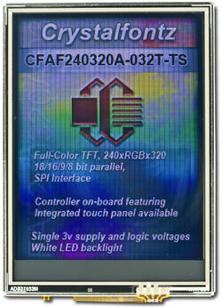 Appears as the camera perceives the display