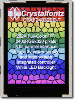 Unmodified, appears as the camera perceives the display Unmodified, appears as the camera perceives the display