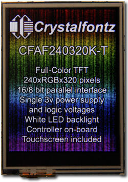 Unmodified, as the camera perceives the display