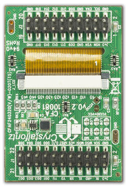 Back of carrier board that shows the connectors.