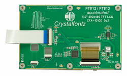800x480 EVE TFT Display, back view.